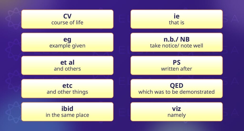 ตัวย่อตามตัวอักษรละติน