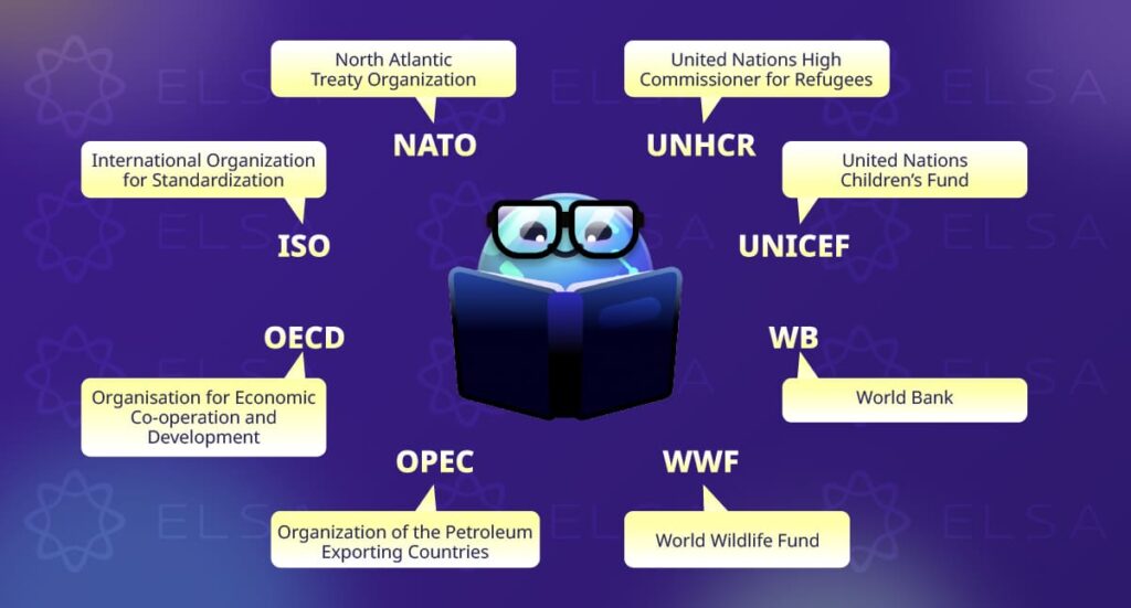 ชื่อย่อภาษาอังกฤษขององค์กรระหว่างประเทศทั่วไปที่พบบ่อย