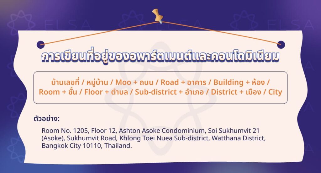 การเขียนที่อยู่ของอพาร์ตเมนต์และคอนโดมิเนียม