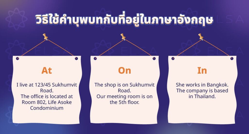 วิธีใช้คำบุพบทกับที่อยู่ในภาษาอังกฤษ 