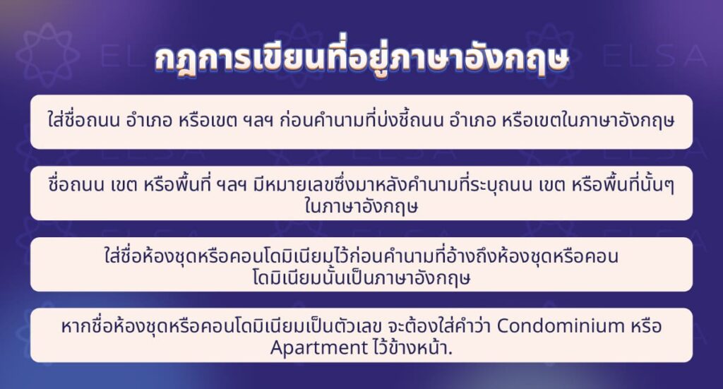 กฎการเขียนที่อยู่ภาษาอังกฤษ