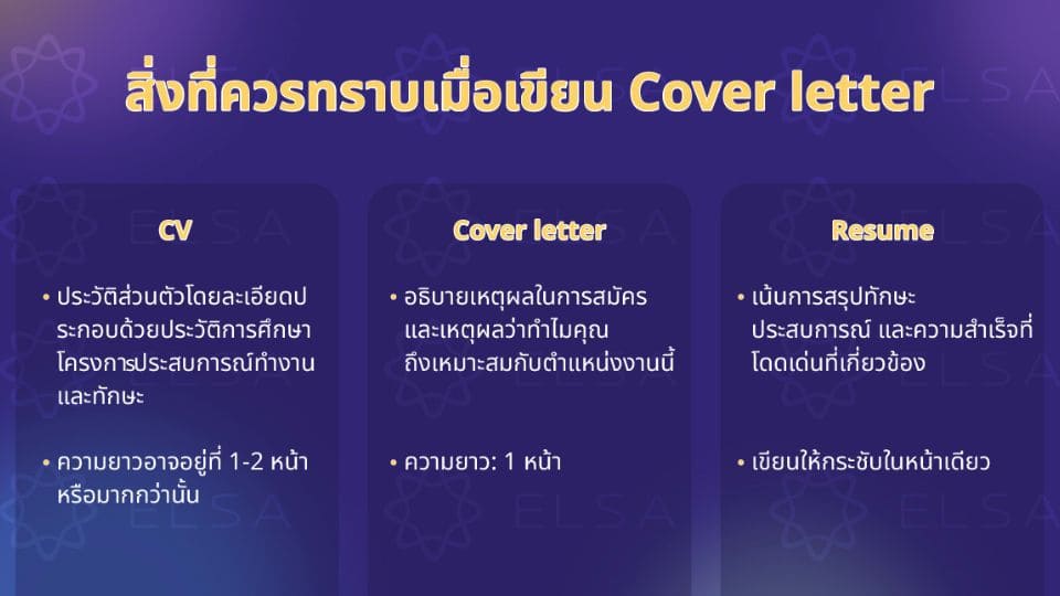 CV vs Cover letter กับ Resume ต่างกันยังไง?