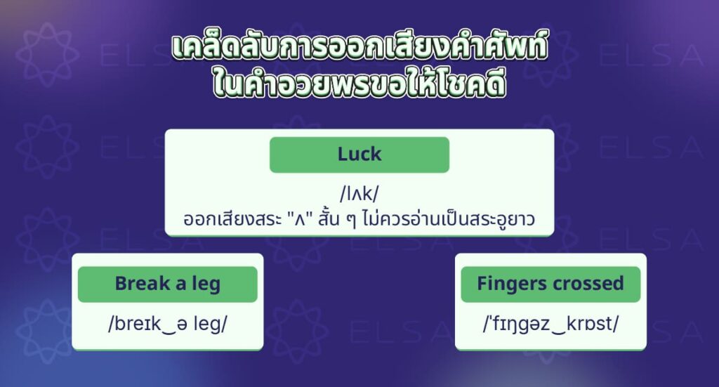 เคล็ดลับการออกเสียงคำศัพท์ในคำอวยพรขอให้โชคดี