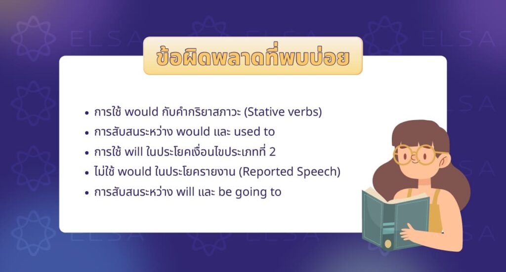ข้อผิดพลาดที่พบบ่อย ข้อผิดพลาดที่พบบ่อย