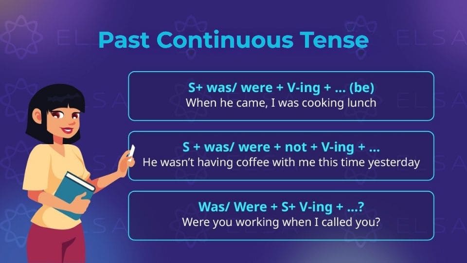โครงสร้าง Past Continuous Tense โครงสร้าง Past Continuous Tense