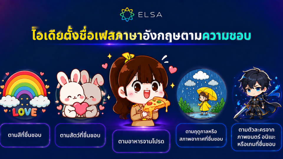 ไอเดียตั้งชื่อเฟสภาษาอังกฤษตามความชอบ ไอเดียตั้งชื่อเฟสภาษาอังกฤษตามความชอบ