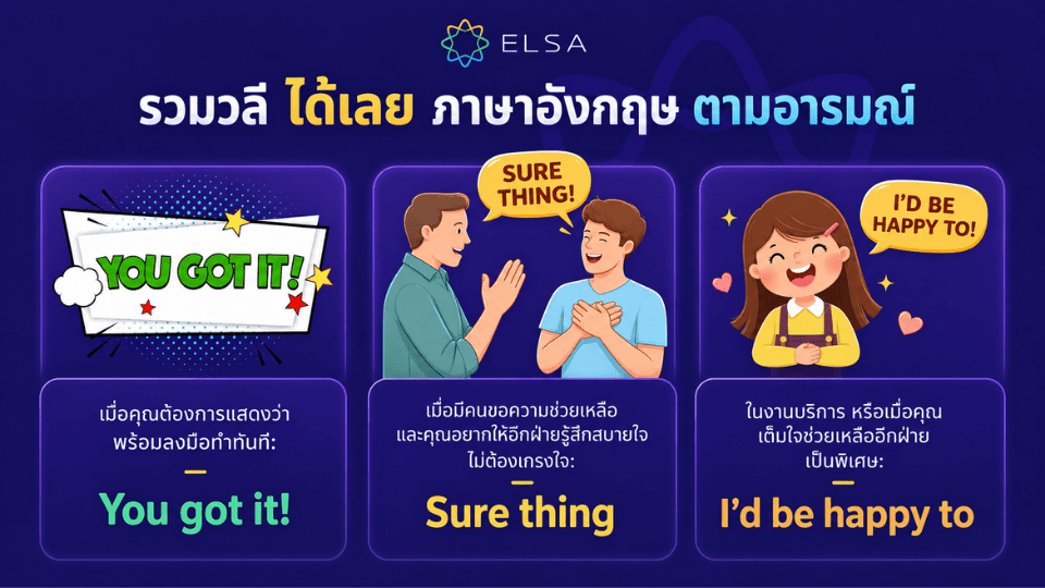 รวมวลี ได้เลย ภาษาอังกฤษ ตามอารมณ์ รวมวลี ได้เลย ภาษาอังกฤษ ตามอารมณ์