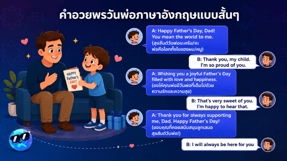 คำอวยพรวันพ่อภาษาอังกฤษแบบสั้นๆ คำอวยพรวันพ่อภาษาอังกฤษแบบสั้นๆ