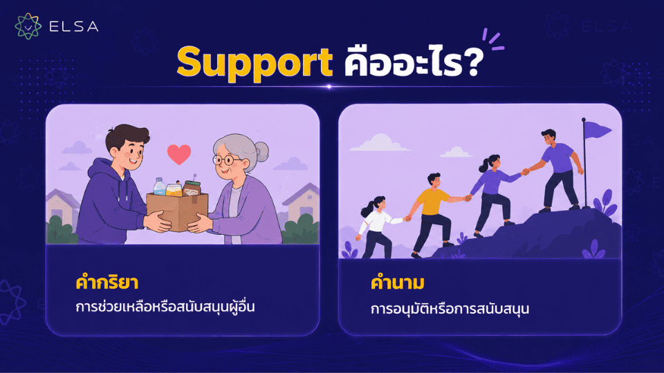 คอย ซัพพอร์ต ภาษาอังกฤษ?