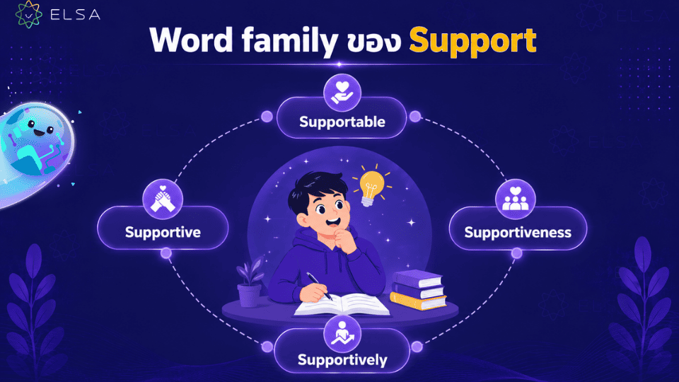 Word family ของ Support