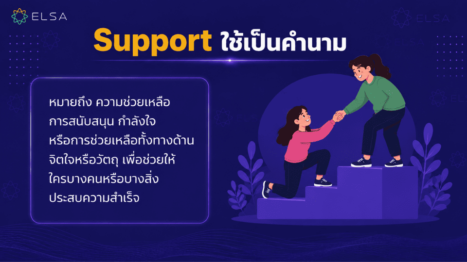 วิธีใช้ ซัพพอร์ต ภาษาอังกฤษ