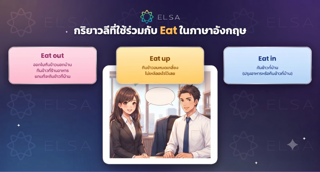 กริยาวลีที่ใช้ร่วมกับ Eat ในภาษาอังกฤษ