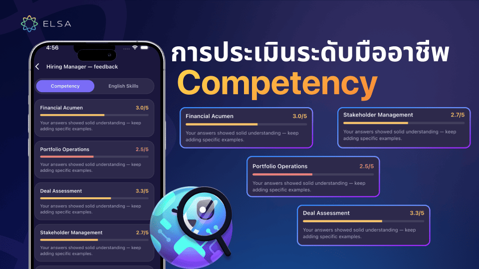 ELSA Interview Coach ประเมินทักษะด้านความเชี่ยวชาญในสายงานด้วยคะแนนเต็ม 5 คะแนน ซึ่งออกแบบให้เหมาะสมกับแต่ละตำแหน่งงานโดยเฉพาะ