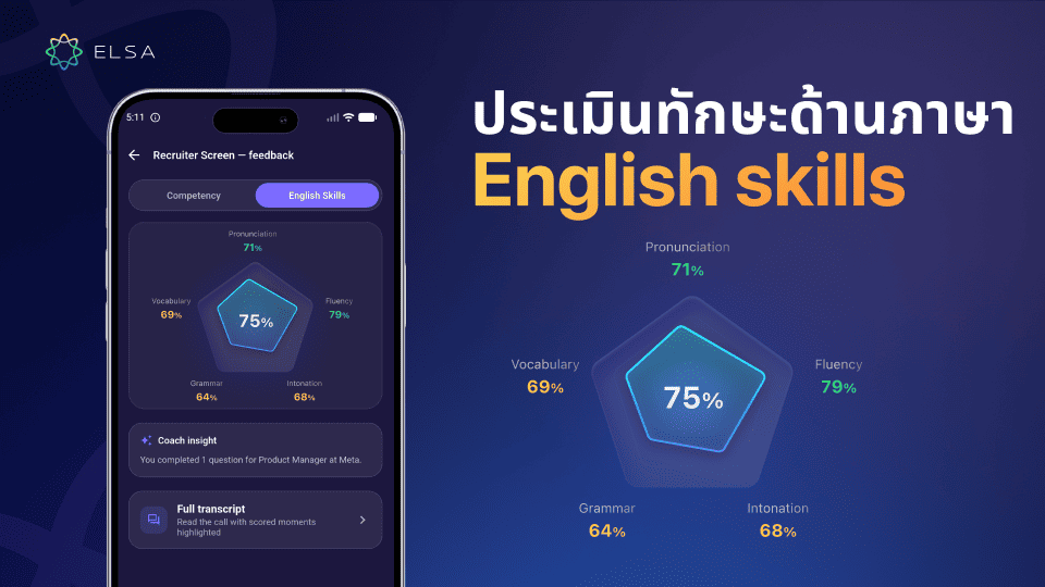 ประเมินทักษะด้านภาษาอย่างละเอียดผ่าน 5 ทักษะสำคัญ เพื่อวัดความสามารถในการสื่อสารภาษาอังกฤษ