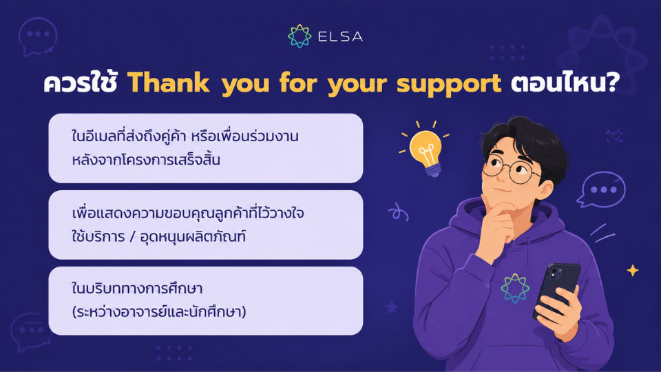 ควรใช้ Thank you for your support ตอนไหน ?