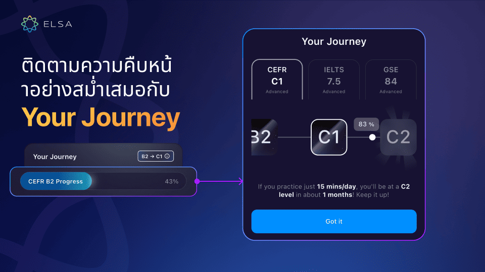 ติดตามว่าคุณอยู่ห่างจากระดับถัดไปแค่ไหน
