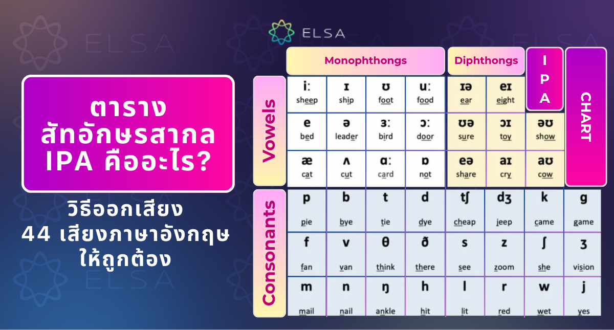 ตารางสัทอักษรสากล IPA คืออะไร? วิธีออกเสียง 44 เสียงภาษาอังกฤษให้ถูกต้อง