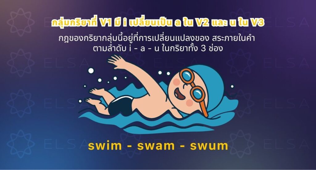 กลุ่มกริยาที่ V1 มี i เปลี่ยนเป็น a ใน V2 และ u ใน V3