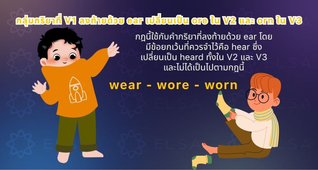 กลุ่มกริยาที่ V1 ลงท้ายด้วย ear เปลี่ยนเป็น ore ใน V2 และ orn ใน V3