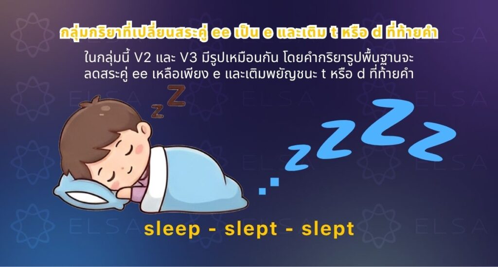 กลุ่มกริยาที่เปลี่ยนสระคู่ ee เป็น e และเติม t หรือ d ที่ท้ายคำ