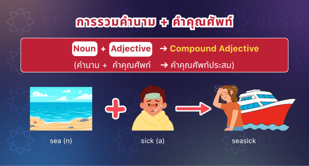 สร้างคำคุณศัพท์ประสมโดยการรวมคำนาม + คำคุณศัพท์