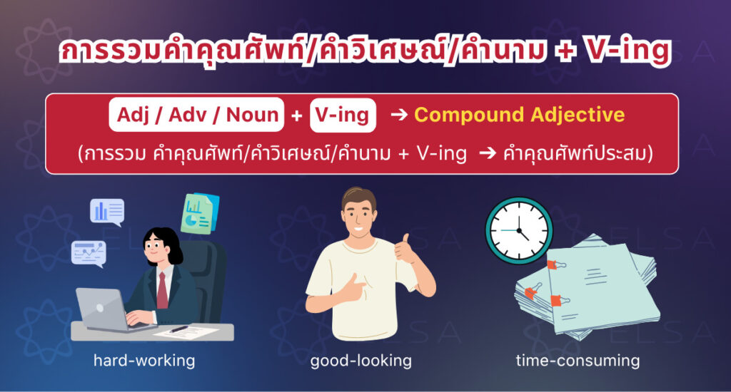 สร้างคำคุณศัพท์ประสมโดยการรวมคำคุณศัพท์/คำวิเศษณ์/คำนาม กับกริยาเติม ing