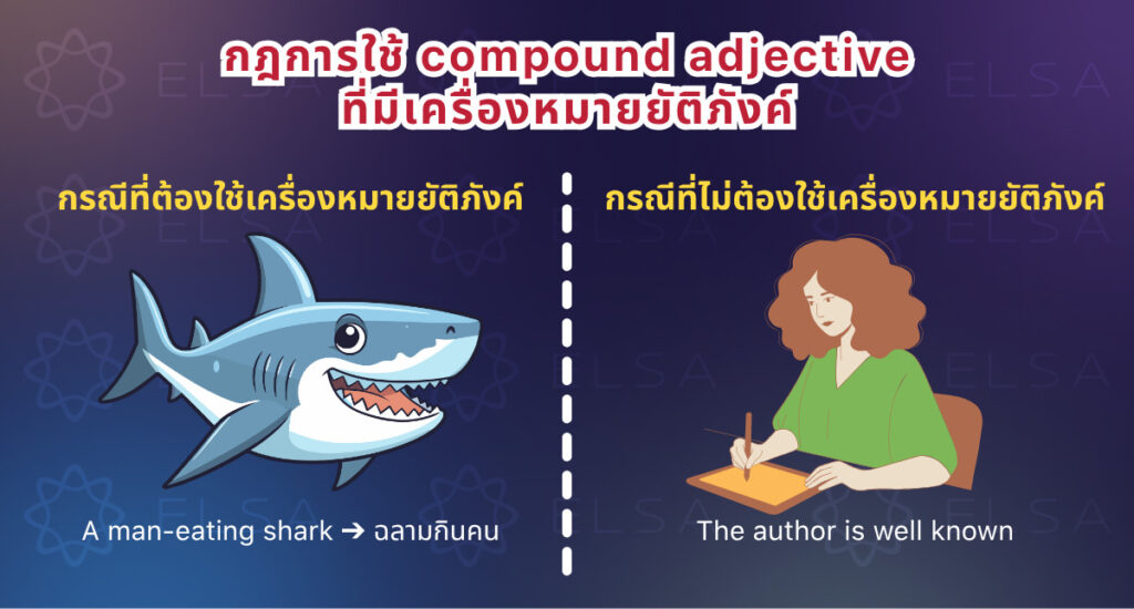 กฎการใช้ compound adjective ที่มีเครื่องหมายยัติภังค์