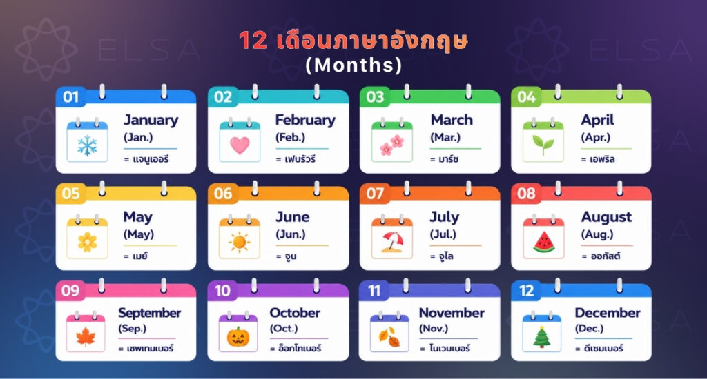 รวมคำศัพท์ 12 เดือนในภาษาอังกฤษ