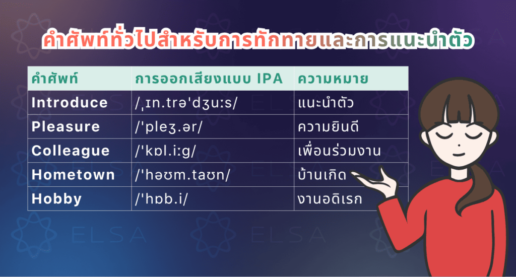 คำศัพท์ทั่วไปสำหรับการทักทายและการแนะนำตัว