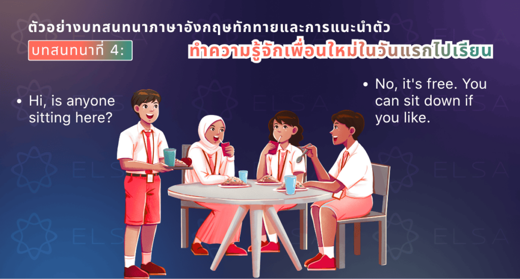 บทสนทนาทำความรู้จักเพื่อนใหม่