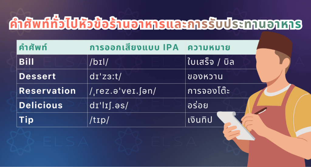 คำศัพท์ทั่วไปในบทสนทนาภาษาอังกฤษที่ร้านอาหาร