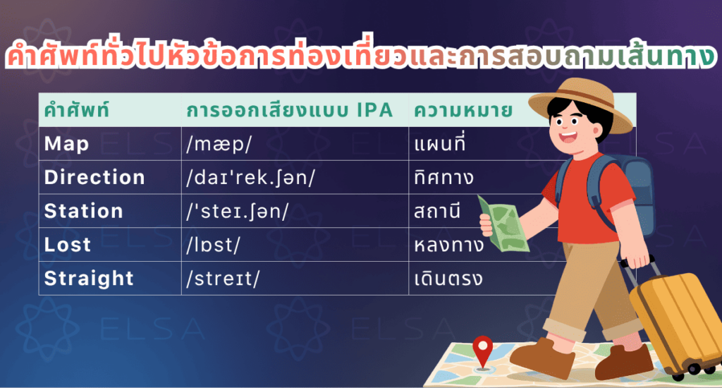 คำศัพท์ทั่วไปในบทสนทนาภาษาอังกฤษสำหรับการเดินทาง