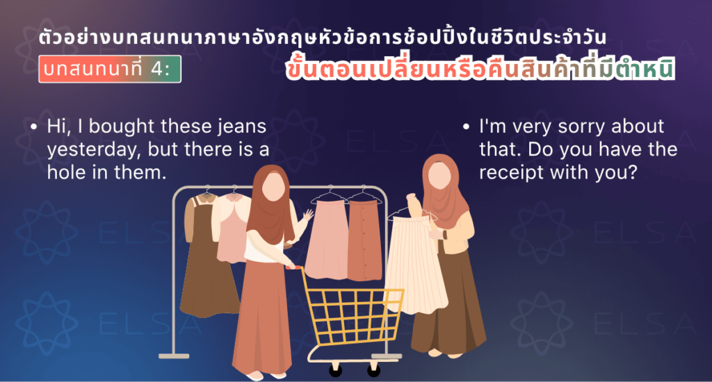 ตัวอย่างบทสนทนาภาษาอังกฤษเกี่ยวกับขั้นตอนการเปลี่ยนหรือคืนสินค้า