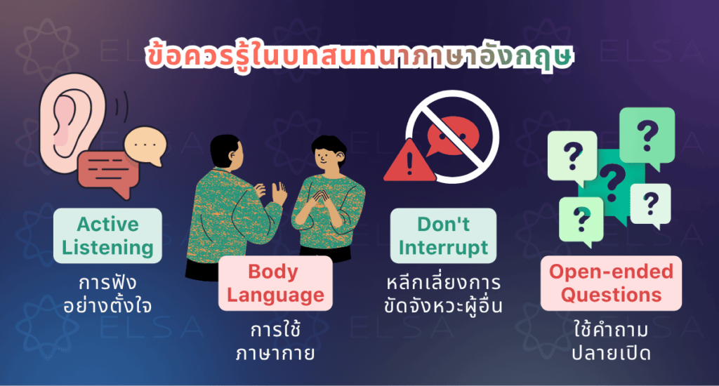 ข้อควรรู้ในบทสนทนาภาษาอังกฤษ