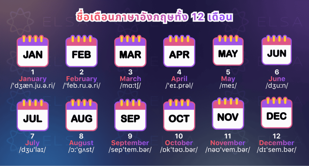 เดือนภาษาอังกฤษ 12 เดือนพร้อมคำอ่าน เดือนภาษาอังกฤษ 12 เดือนพร้อมคำอ่าน