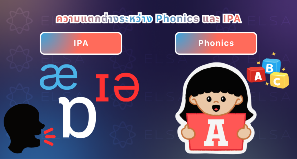 Phonics กับ IPA ต่างกันอย่างไร Phonics กับ IPA ต่างกันอย่างไร