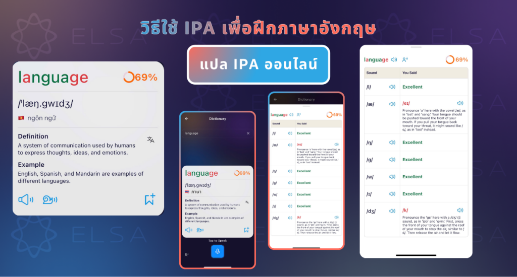 วิธีออกเสียงตาม IPA วิธีออกเสียงตาม IPA