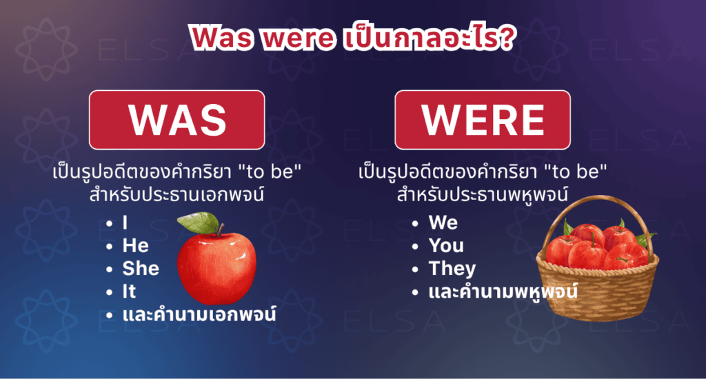 Was were เป็นกาลอะไร?
