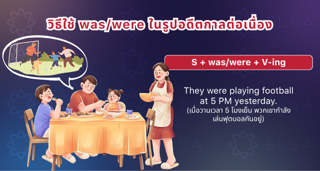 วิธีใช้ was/were ในรูปอดีตกาลต่อเนื่อง วิธีใช้ was/were ในรูปอดีตกาลต่อเนื่อง