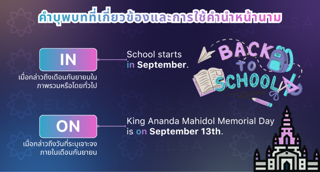 วิธีใช้คำบุพบท in และ on กับเดือนกันยายนในภาษาอังกฤษ วิธีใช้คำบุพบท in และ on กับเดือนกันยายนในภาษาอังกฤษ