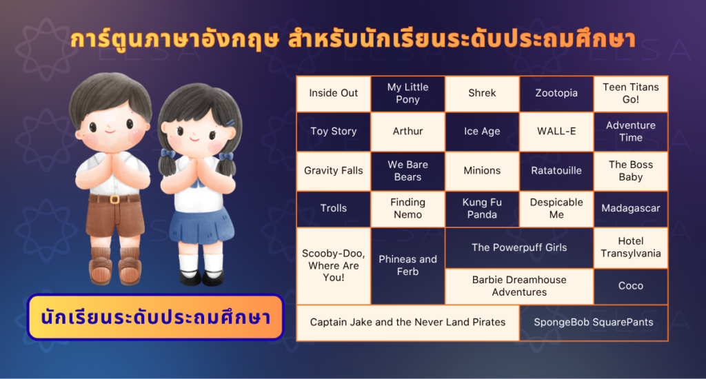 การ์ตูนภาษาอังกฤษ สำหรับนักเรียนระดับประถมศึกษา
