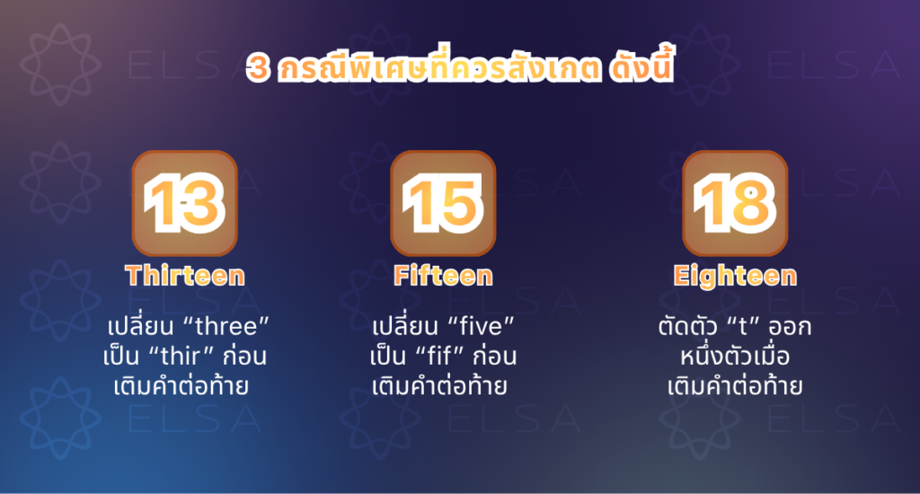 กฎพิเศษบางประการในการอ่านและเขียนตัวเลขภาษาอังกฤษตั้งแต่ 1 ถึง 20 กฎพิเศษบางประการในการอ่านและเขียนตัวเลขภาษาอังกฤษตั้งแต่ 1 ถึง 20