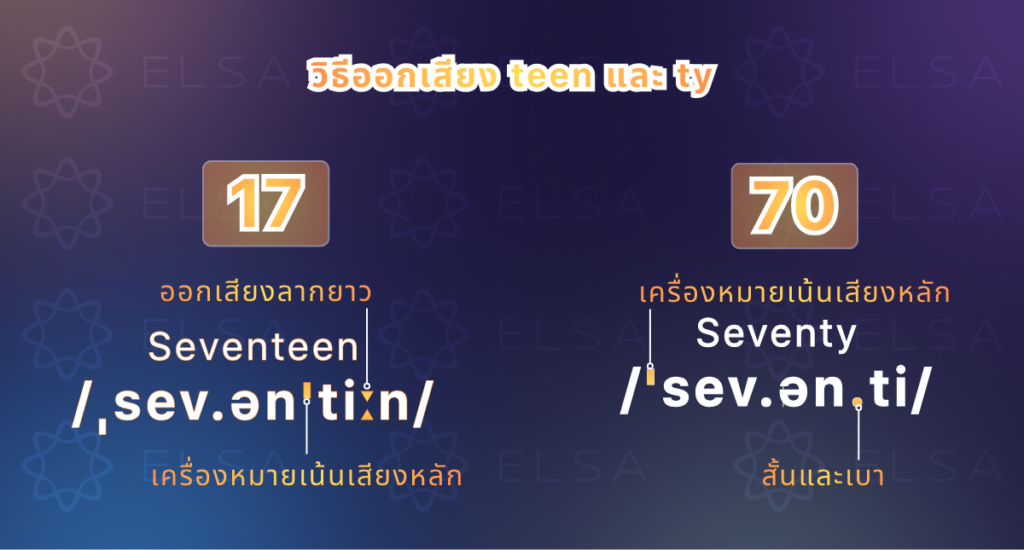 teen กับ ty ต่างกันอย่างไร teen กับ ty ต่างกันอย่างไร
