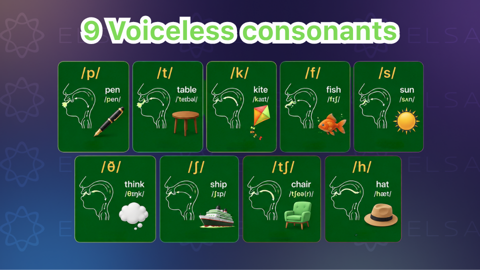 9 Voiceless consonants 