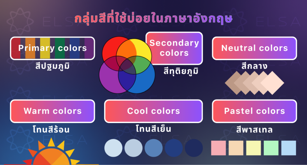 ชื่อสีต่าง ๆ ในภาษาอังกฤษ สีภาษาอังกฤษ