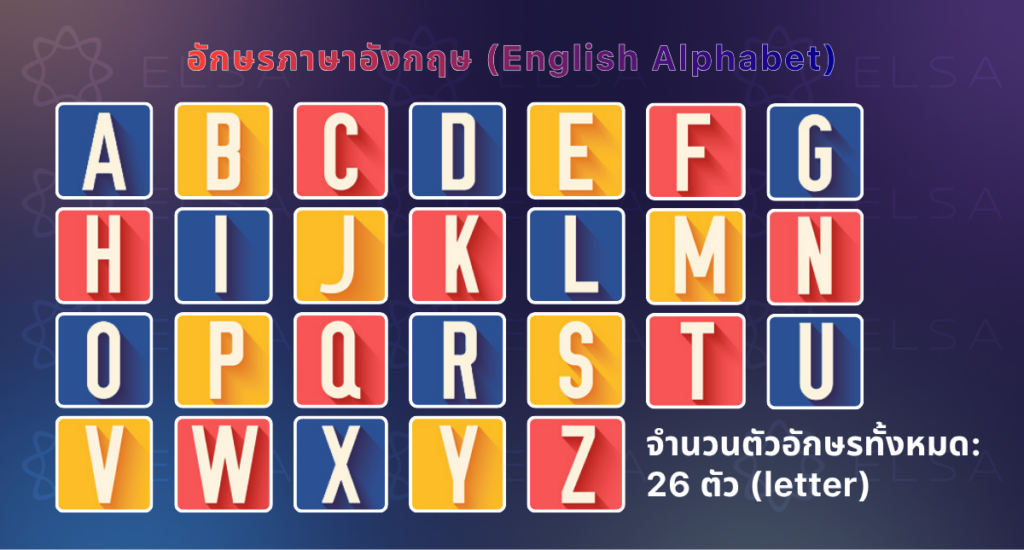 อักษรภาษาอังกฤษ ภาษาไทยคือ English alphabet ประกอบด้วยตัวอักษรทั้งหมด 26 ตัว (letter) อักษรภาษาอังกฤษ