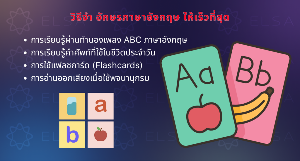 วิธีจำอักษรภาษาอังกฤษ วิธีจำอักษรภาษาอังกฤษ