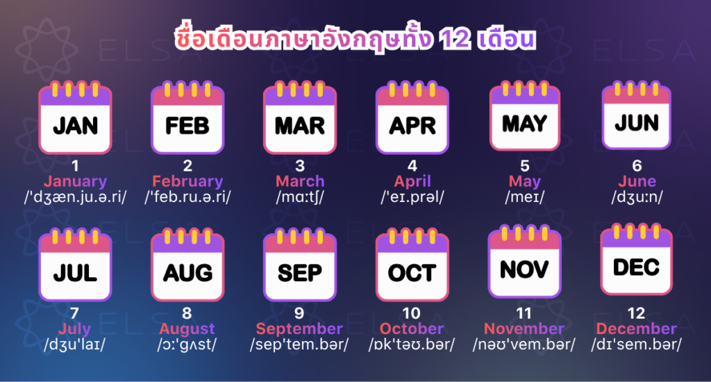 เดือนภาษาอังกฤษ 12 เดือนพร้อมคำอ่าน เดือนภาษาอังกฤษ 12 เดือนพร้อมคำอ่าน