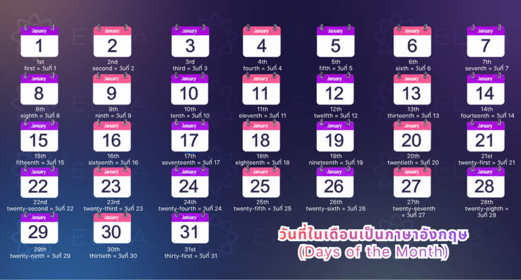 วันและเดือนภาษาอังกฤษ วันและเดือนภาษาอังกฤษ