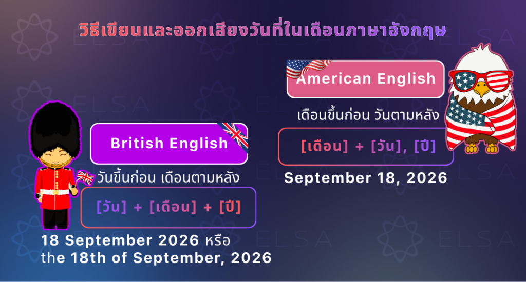 วิธีเขียนและออกเสียงวันที่ในเดือนภาษาอังกฤษ วิธีเขียนและออกเสียงวันที่ในเดือนภาษาอังกฤษ
